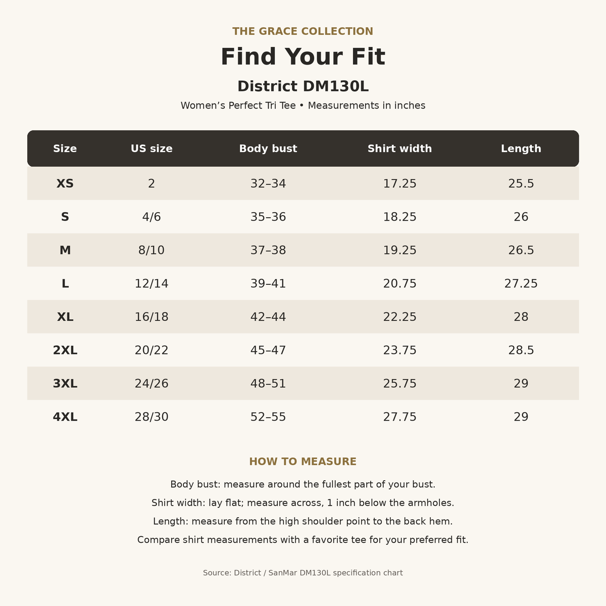 Light Weight Tri Blend Relaxed Fit Crew Neck Tee - Real Queens Fix Each Others Crowns